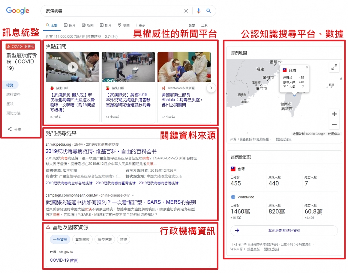 YMYL机制说明图 YMYL机制说明图