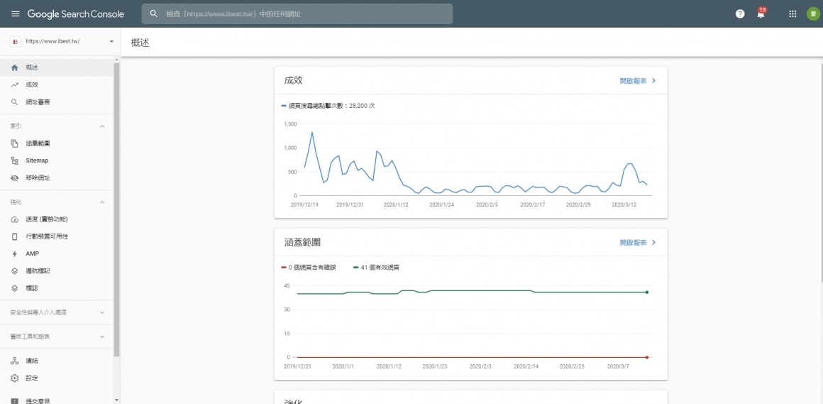 Googel Search Console网站排名 Googel Search Console网站排名