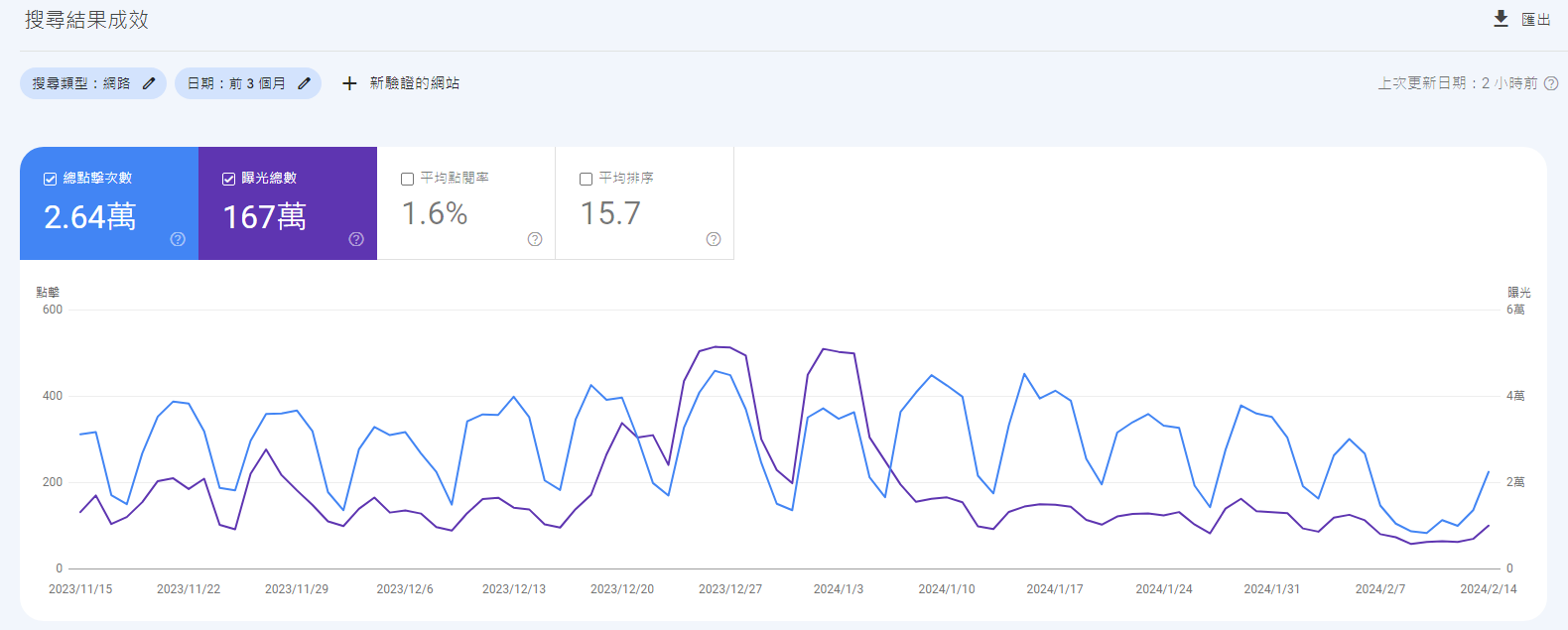 Google Search Console-1 Google Search Console-1