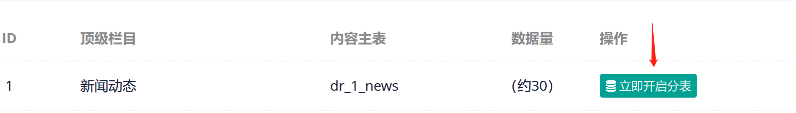 栏目独立分表储存 栏目独立分表储存