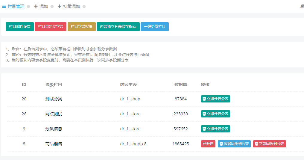 栏目独立分表储存 栏目独立分表储存