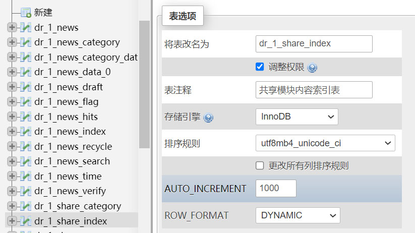 重置ID 重置ID